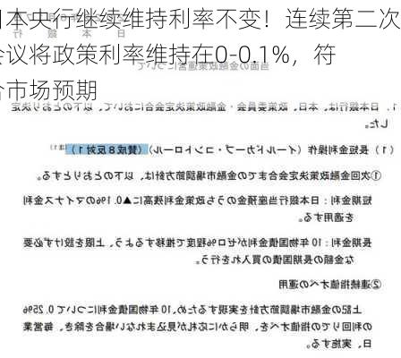 日本央行继续维持利率不变！连续第二次会议将政策利率维持在0-0.1%，符合市场预期