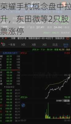 荣耀手机概念盘中拉升，东田微等2只股票涨停