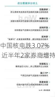 中国核电跌3.07% 近半年2家券商增持