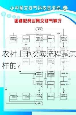 农村土地买卖流程是怎样的？