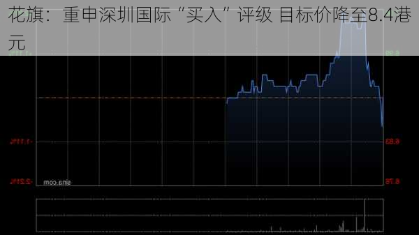 花旗：重申深圳国际“买入”评级 目标价降至8.4港元