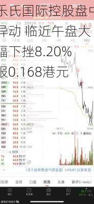 乐氏国际控股盘中异动 临近午盘大幅下挫8.20%报0.168港元