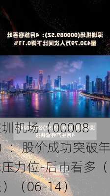 深圳机场（000089）：股价成功突破年线压力位-后市看多（涨）（06-14）