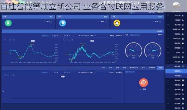 百胜智能等成立新公司 业务含物联网应用服务