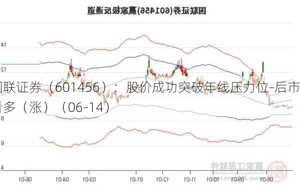 国联证券（601456）：股价成功突破年线压力位-后市看多（涨）（06-14）