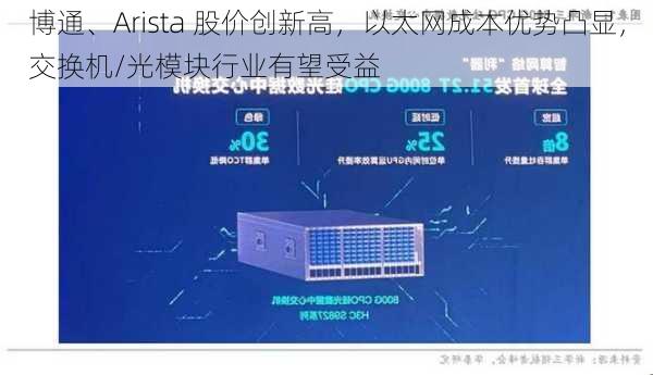 博通、Arista 股价创新高，以太网成本优势凸显，交换机/光模块行业有望受益