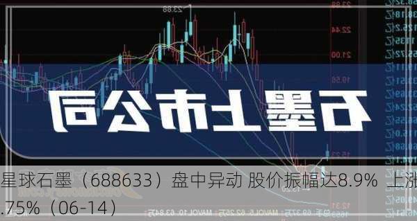 星球石墨（688633）盘中异动 股价振幅达8.9%  上涨6.75%（06-14）