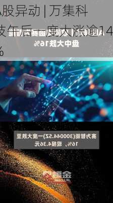 A股异动 | 万集科技午后一度大涨逾14%