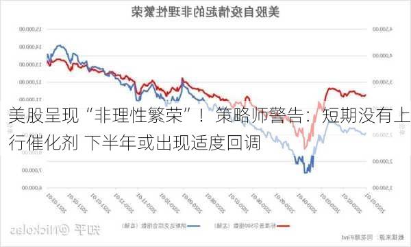 美股呈现“非理性繁荣”！策略师警告：短期没有上行催化剂 下半年或出现适度回调