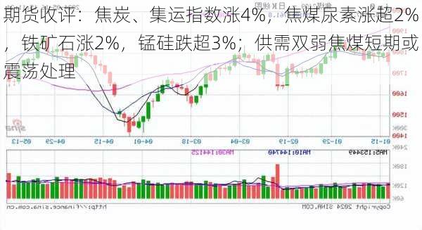 期货收评：焦炭、集运指数涨4%，焦煤尿素涨超2%，铁矿石涨2%，锰硅跌超3%；供需双弱焦煤短期或震荡处理