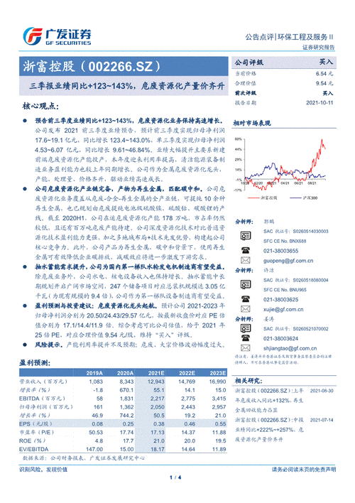 贵司现在危废处理业务收入占总收入几成？浙富控股回应