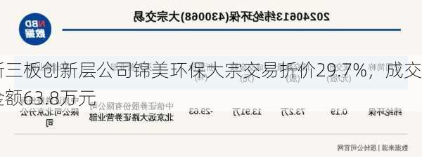 新三板创新层公司锦美环保大宗交易折价29.7%，成交金额63.8万元