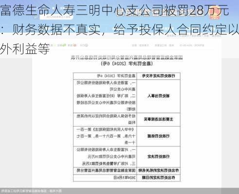 富德生命人寿三明中心支公司被罚28万元：财务数据不真实，给予投保人合同约定以外利益等