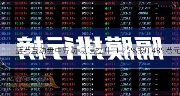 蓝港互动盘中异动 急速拉升11.25%报0.435港元