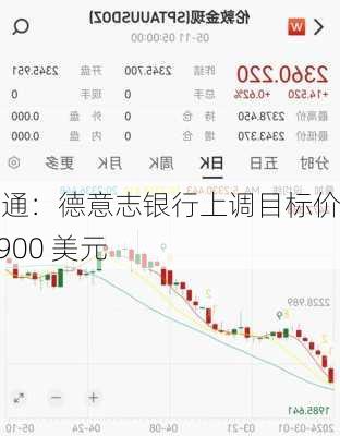 博通：德意志银行上调目标价至 1900 美元