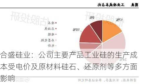 合盛硅业：公司主要产品工业硅的生产成本受电价及原材料硅石、还原剂等多方面影响