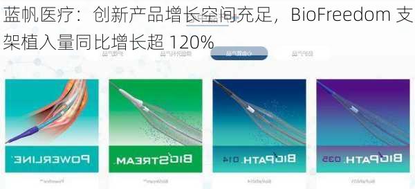 蓝帆医疗：创新产品增长空间充足，BioFreedom 支架植入量同比增长超 120%