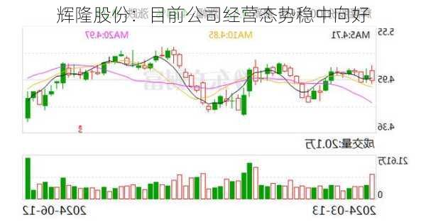 辉隆股份：目前公司经营态势稳中向好