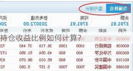 持仓收益比例如何计算？