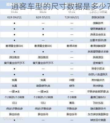 逍客车型的尺寸数据是多少？