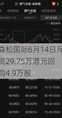 森松国际6月14日斥资29.75万港元回购4.9万股