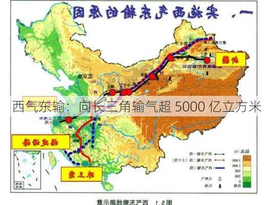 西气东输：向长三角输气超 5000 亿立方米