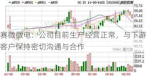 赛微微电：公司目前生产经营正常，与下游客户保持密切沟通与合作