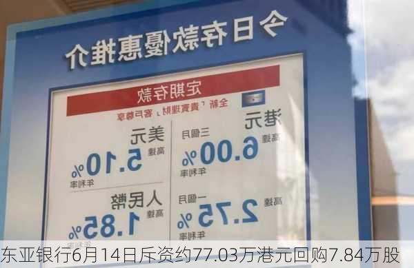 东亚银行6月14日斥资约77.03万港元回购7.84万股