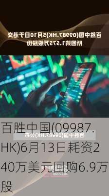 百胜中国(09987.HK)6月13日耗资240万美元回购6.9万股