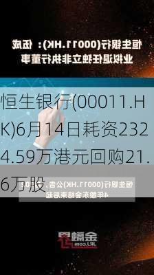 恒生银行(00011.HK)6月14日耗资2324.59万港元回购21.6万股