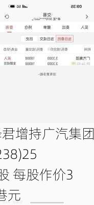 洪泽君增持广汽集团(02238)250万股 每股作价3.05港元