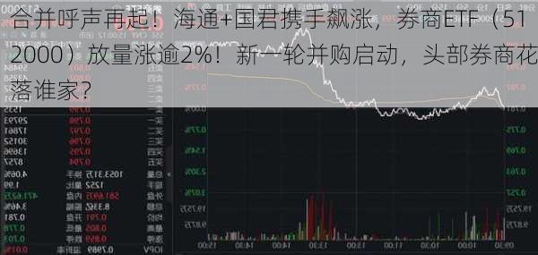 合并呼声再起！海通+国君携手飙涨，券商ETF（512000）放量涨逾2%！新一轮并购启动，头部券商花落谁家？