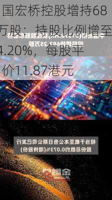 中国宏桥控股增持687万股：持股比例增至64.20%，每股平均价11.87港元