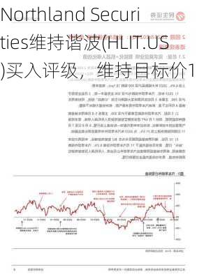 Northland Securities维持谐波(HLIT.US)买入评级，维持目标价16美元