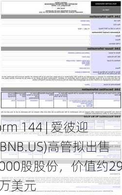 Form 144 | 爱彼迎(ABNB.US)高管拟出售2,000股股份，价值约29.1万美元