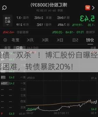 股债“双杀”！博汇股份自曝经营困难，转债暴跌20%！