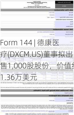 Form 144 | 德康医疗(DXCM.US)董事拟出售1,000股股份，价值约11.36万美元