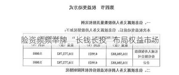 险资频频举牌 “长钱长投”布局权益市场