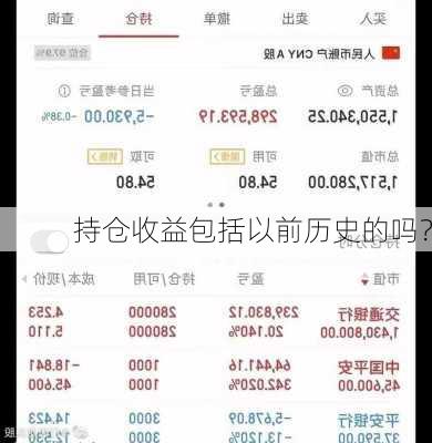 持仓收益包括以前历史的吗？