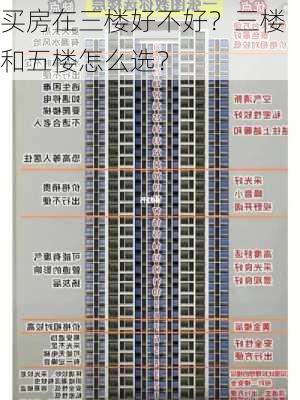 买房在三楼好不好？三楼和五楼怎么选？