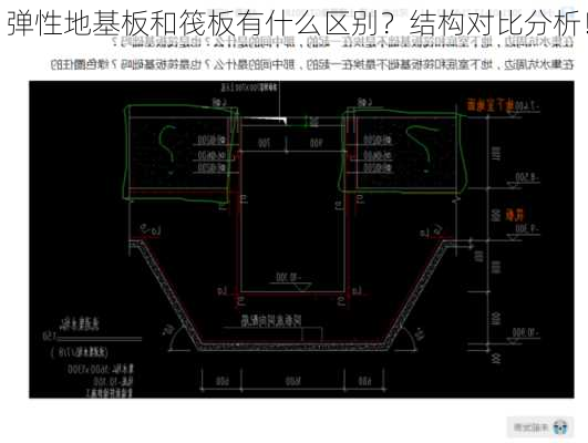 弹性地基板和筏板有什么区别？结构对比分析！