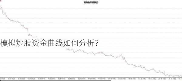 模拟炒股资金曲线如何分析？