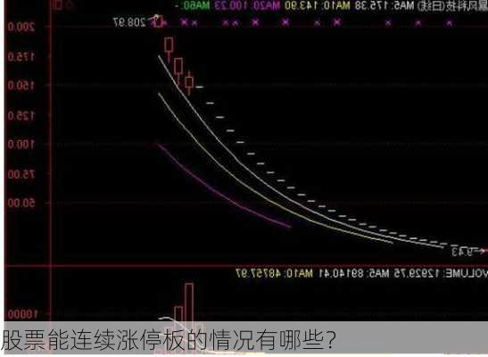 股票能连续涨停板的情况有哪些？