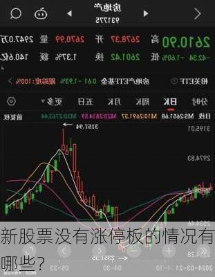 新股票没有涨停板的情况有哪些？