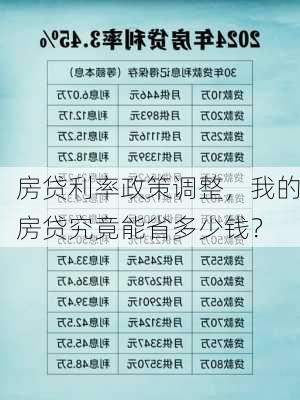 房贷利率政策调整，我的房贷究竟能省多少钱？