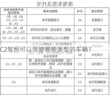 C2驾照可以驾驶哪些类型的车辆？