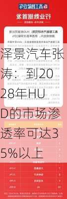 泽景汽车张涛：到2028年HUD的市场渗透率可达35%以上