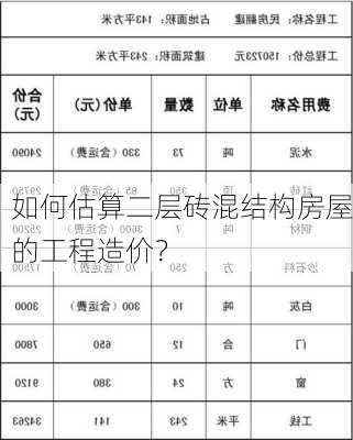 如何估算二层砖混结构房屋的工程造价？