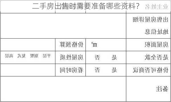 二手房出售时需要准备哪些资料？