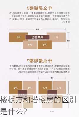 楼板方和塔楼房的区别是什么？